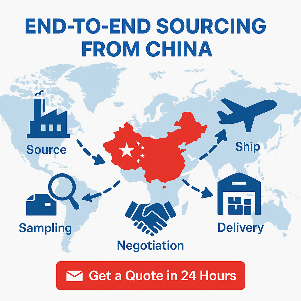 B2B sourcing platforms, wholesale suppliers, sourcing agent China, private label sourcing, product sourcing service, Alibaba alternatives, factory sourcing China, procurement solutions
